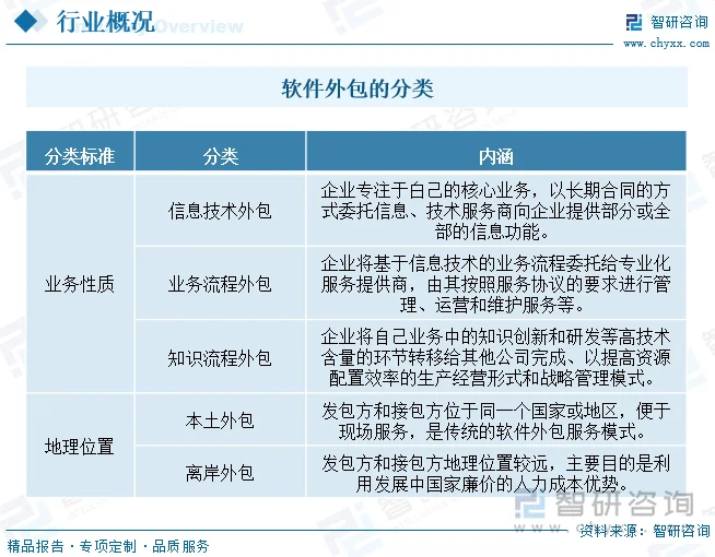 百林乐成：助力企业驶向智慧转型之海